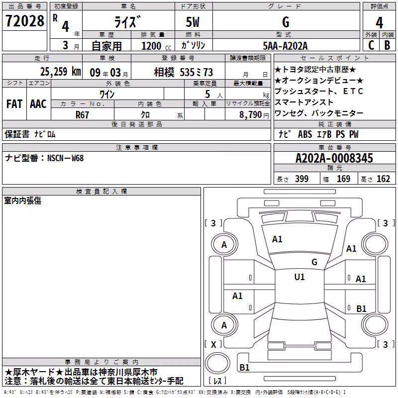 TOYOTA RAIZE