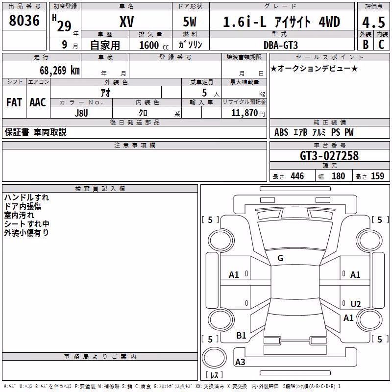 SUBARU XV