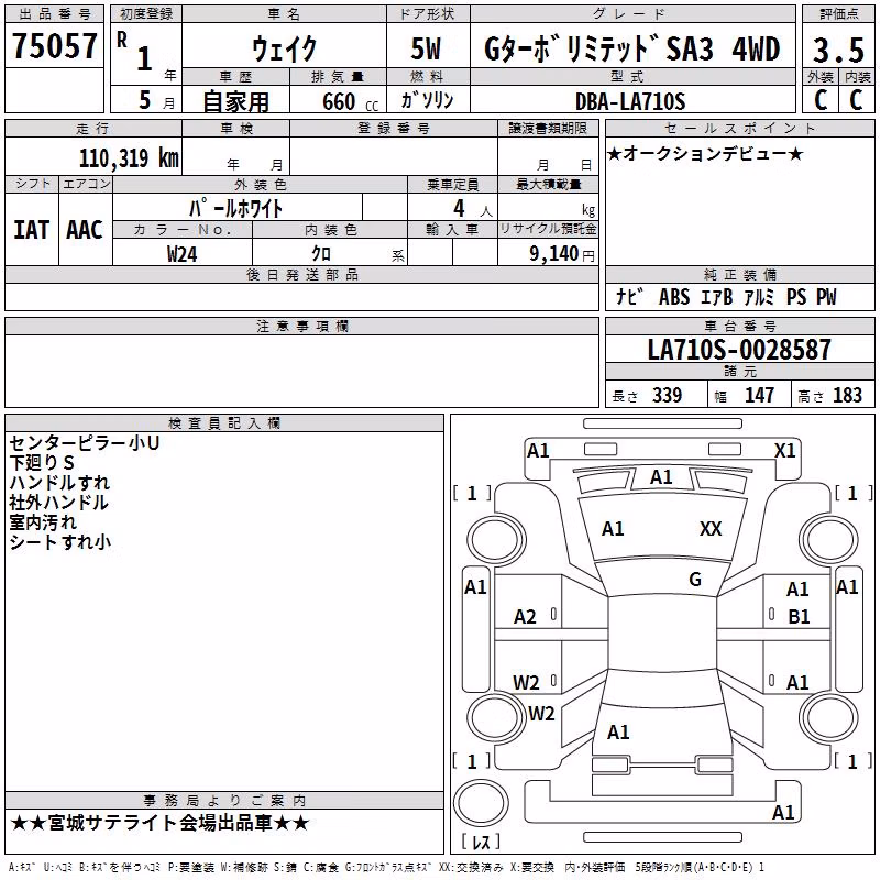 DAIHATSU WAKE