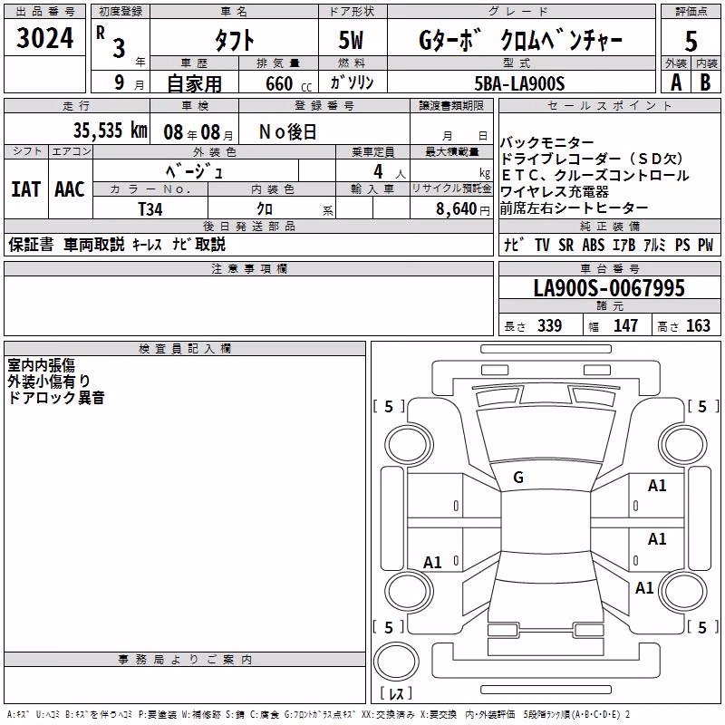 DAIHATSU TAFT