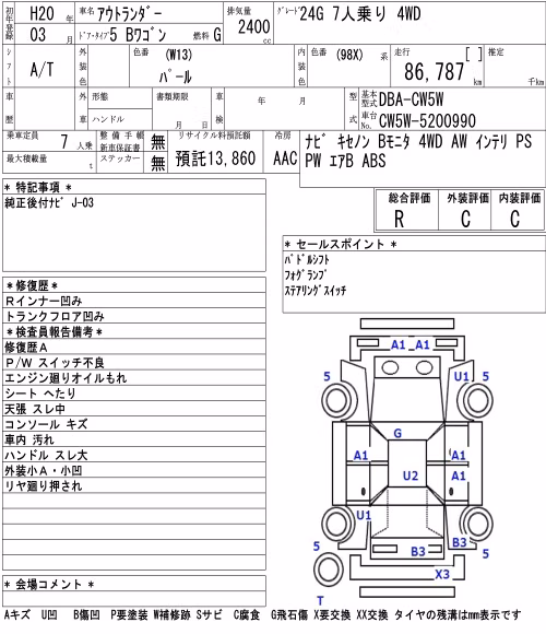 MITSUBISHI OUTLANDER