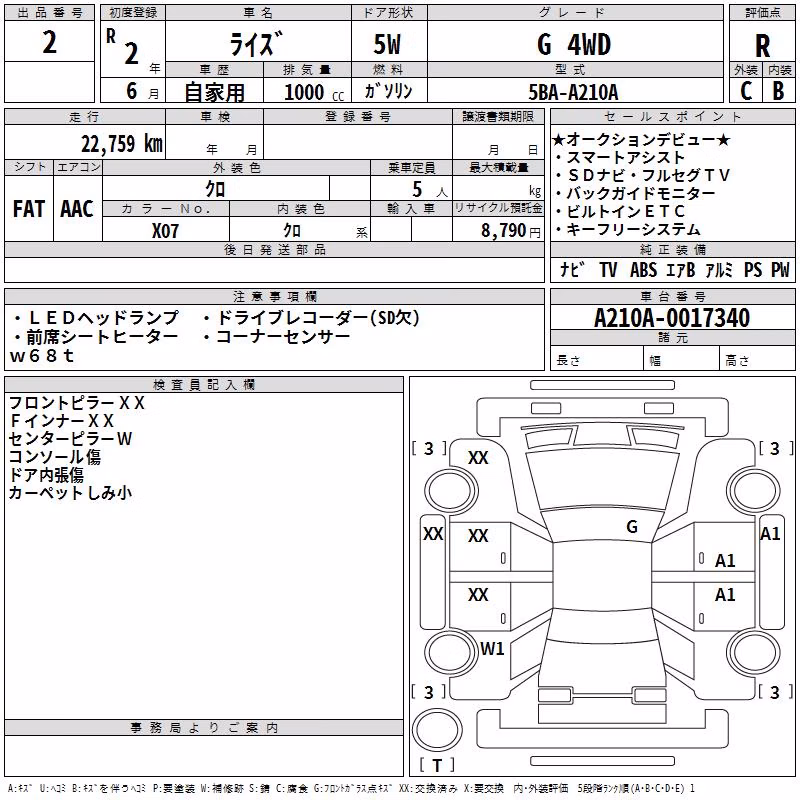 TOYOTA RAIZE