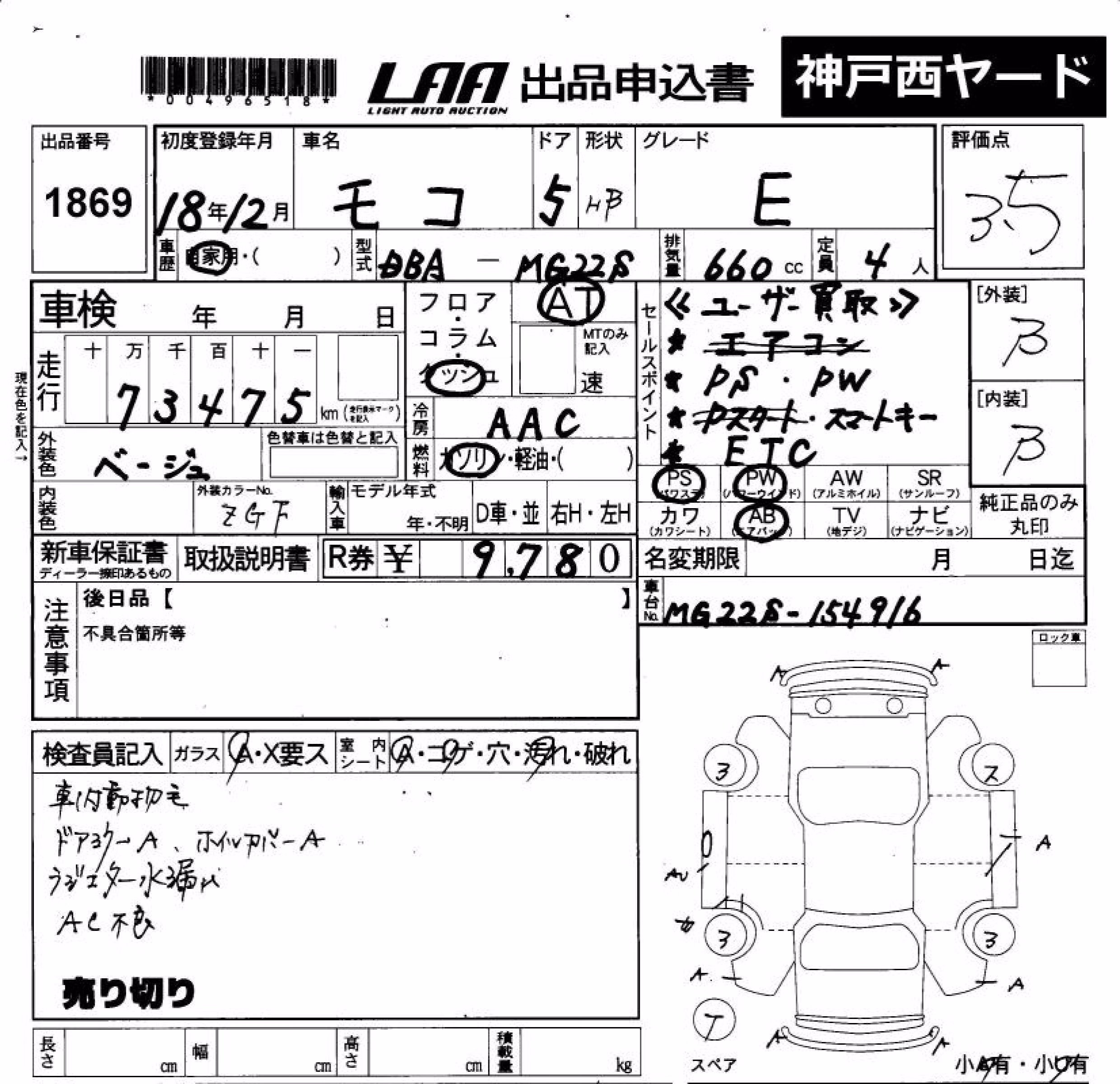 NISSAN MOCO