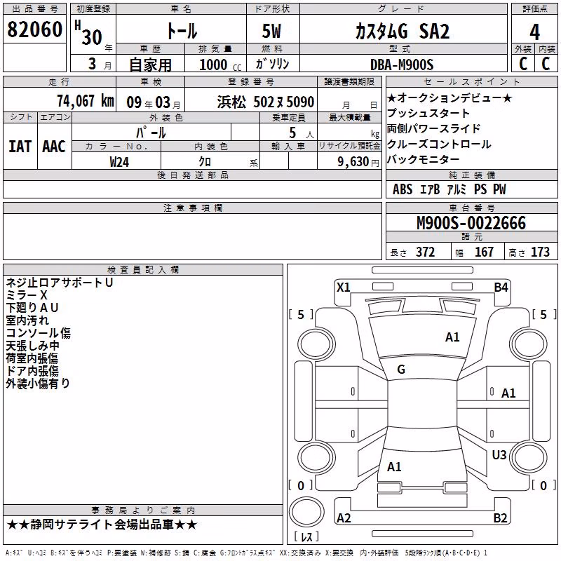 DAIHATSU THOR