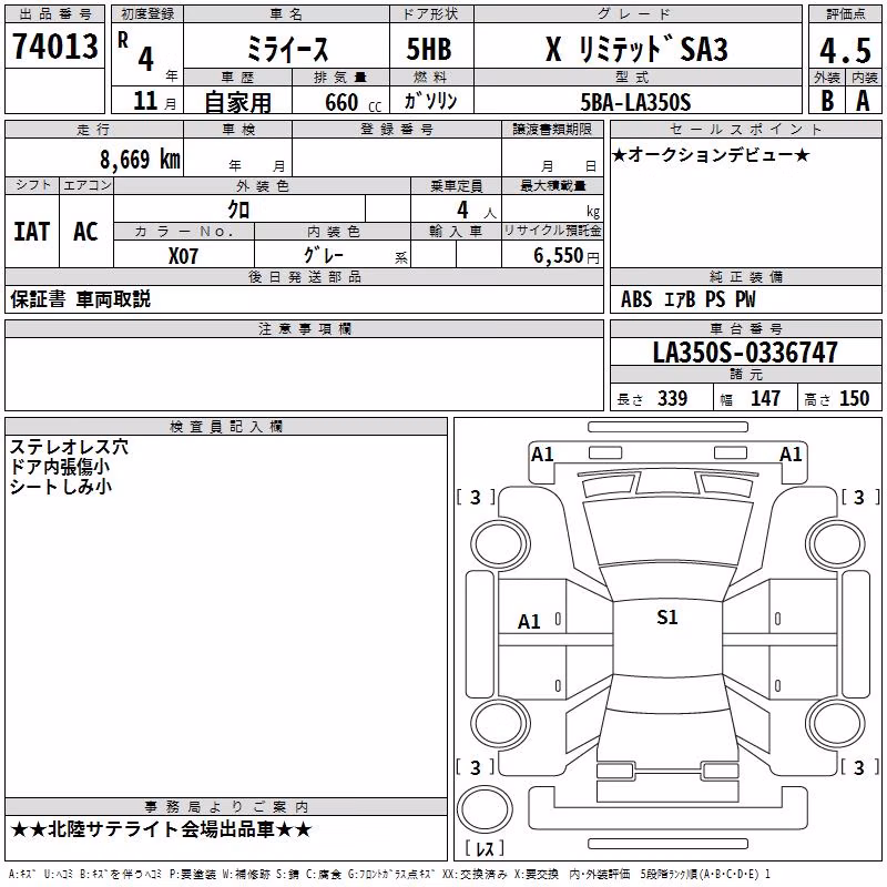 DAIHATSU MIRA E:S