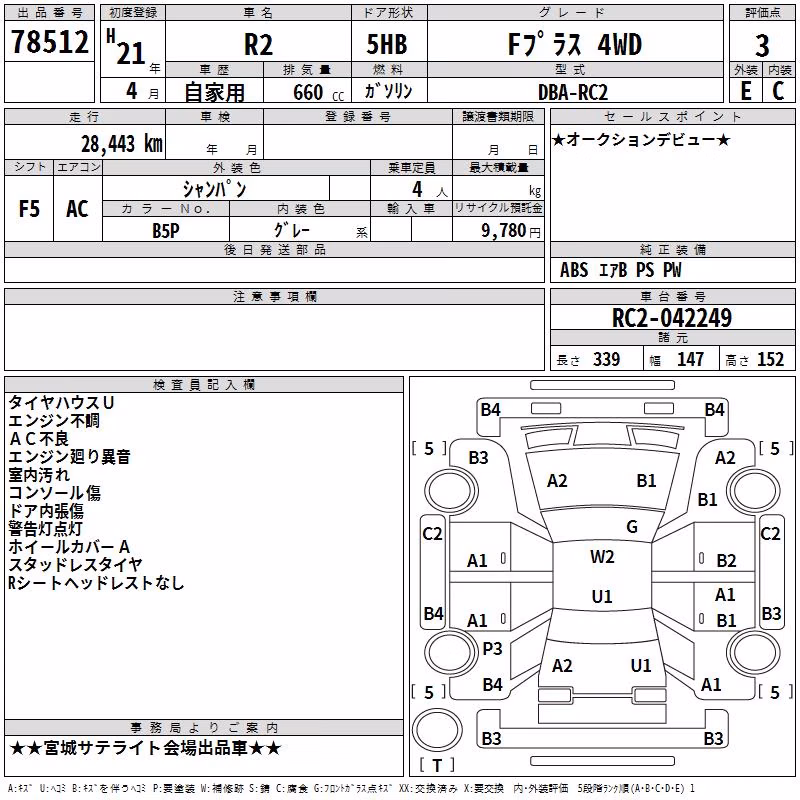 SUBARU R2