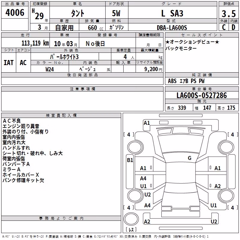 DAIHATSU TANTO