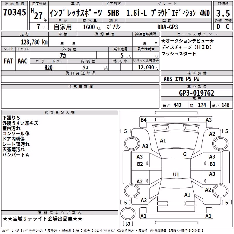 SUBARU IMPREZA