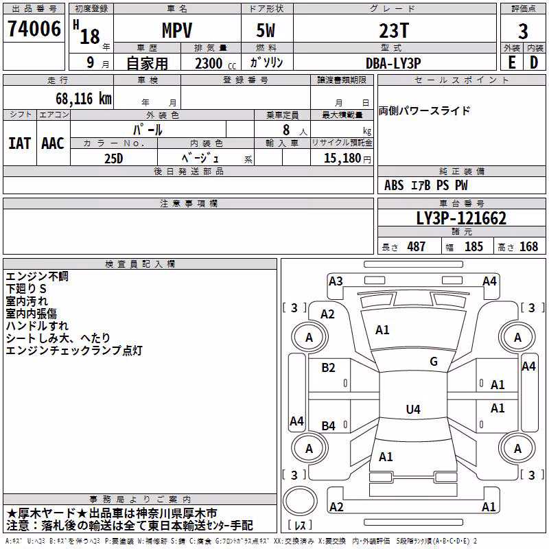 MAZDA MPV