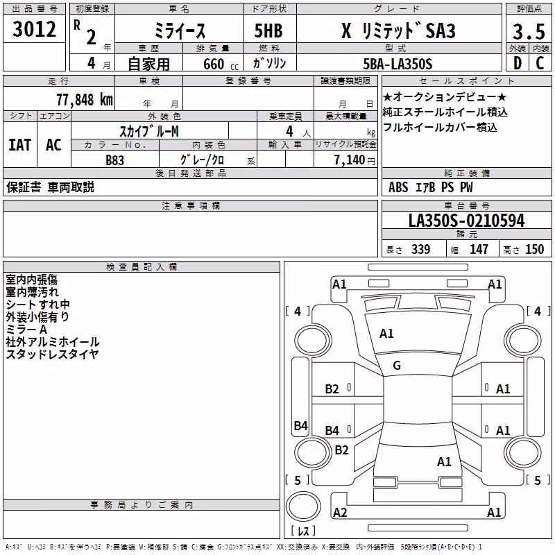 DAIHATSU MIRA E:S