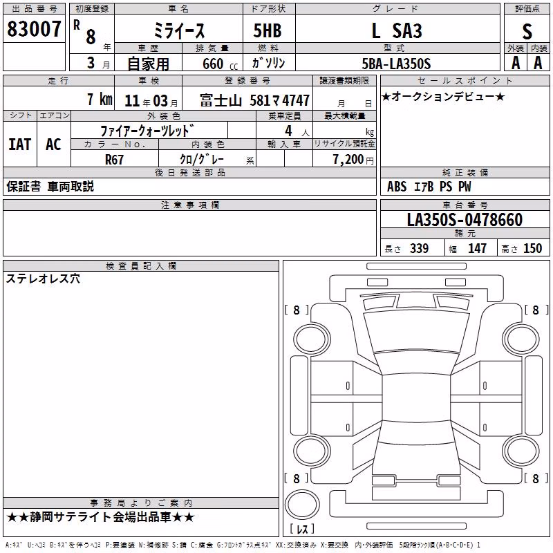 DAIHATSU MIRA E:S