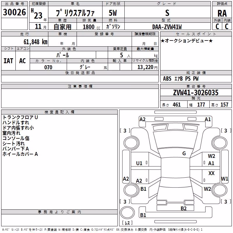 TOYOTA PRIUS ALPHA