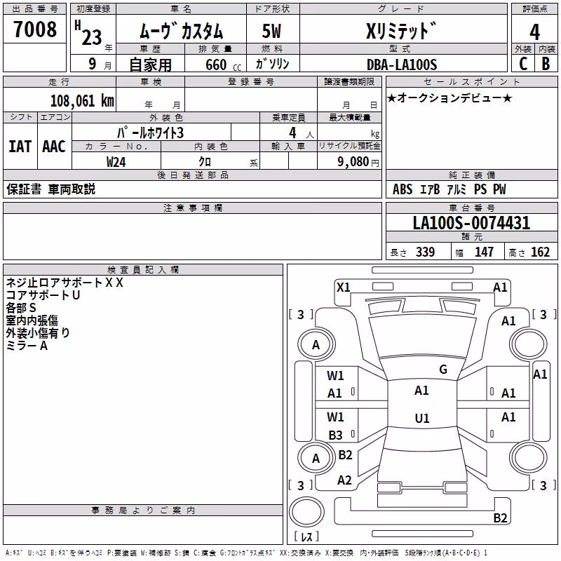 DAIHATSU MOVE