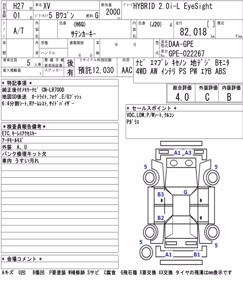 SUBARU XV