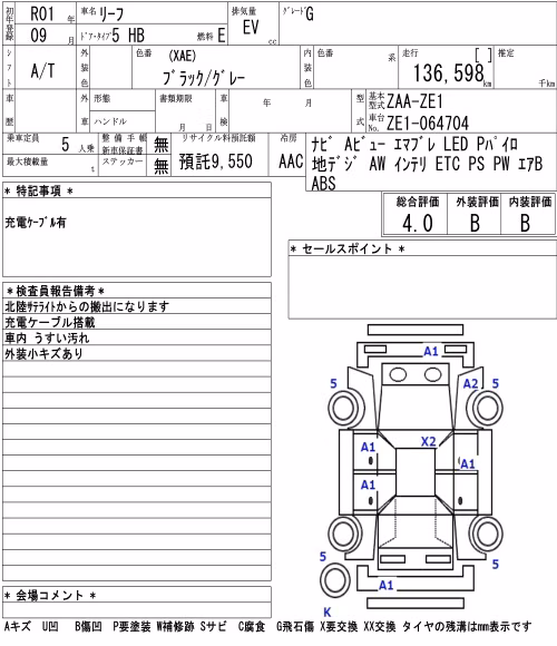 NISSAN LEAF