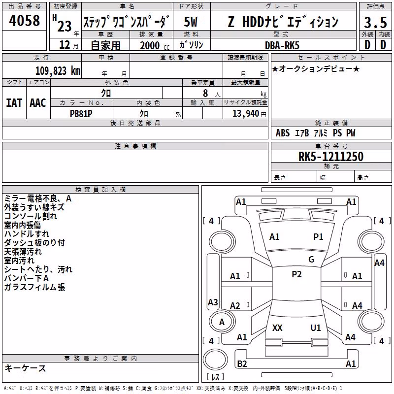 HONDA STEPWGN