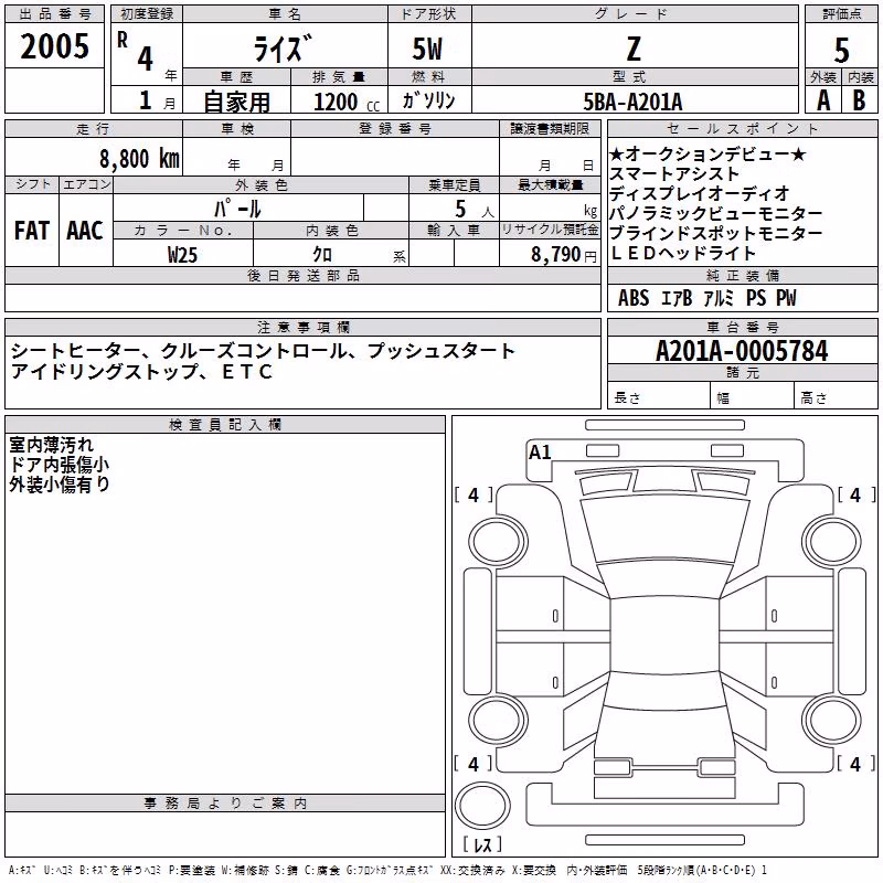 TOYOTA RAIZE