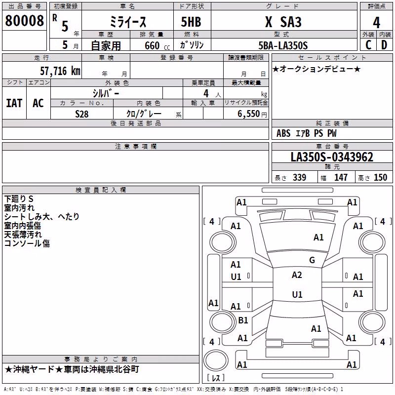 DAIHATSU MIRA E:S