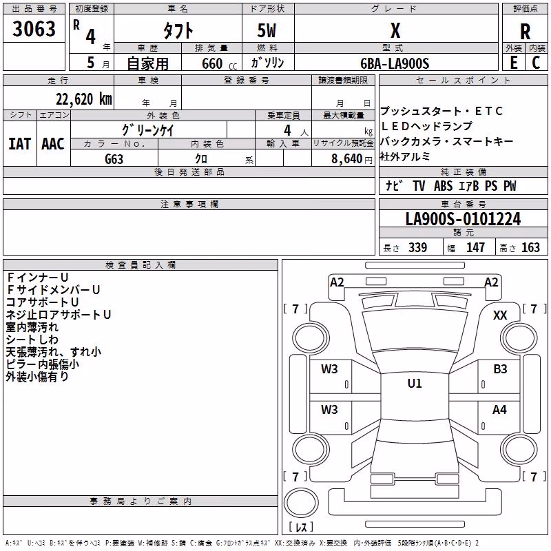 DAIHATSU TAFT