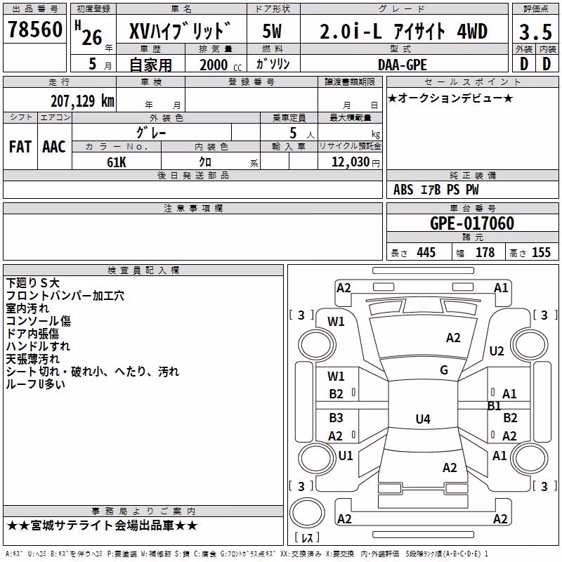 SUBARU XV
