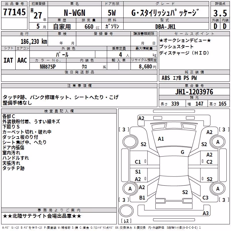 HONDA N-WGN