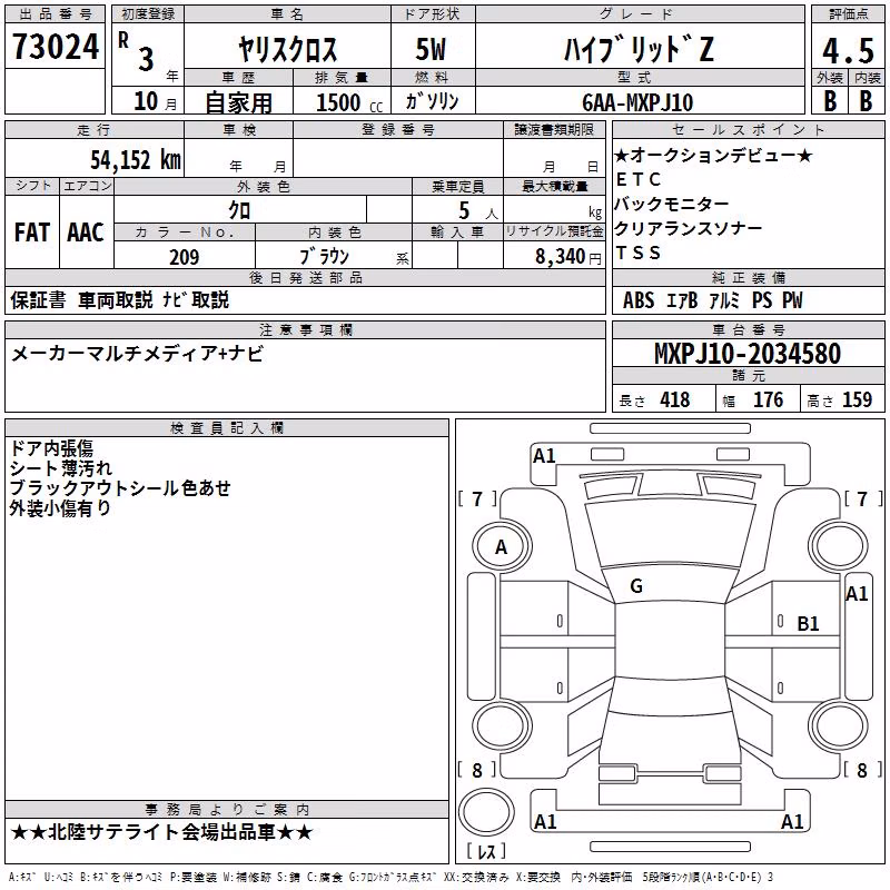 TOYOTA YARIS CROSS