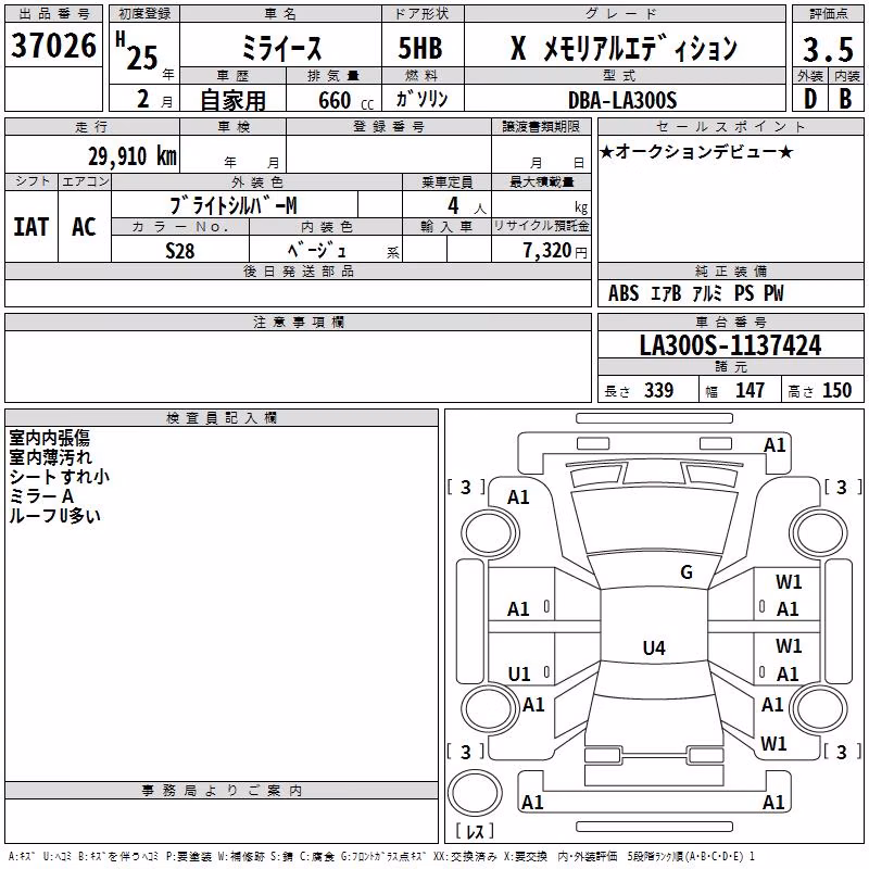 DAIHATSU MIRA E:S