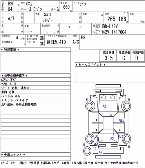 MITSUBISHI MINICA