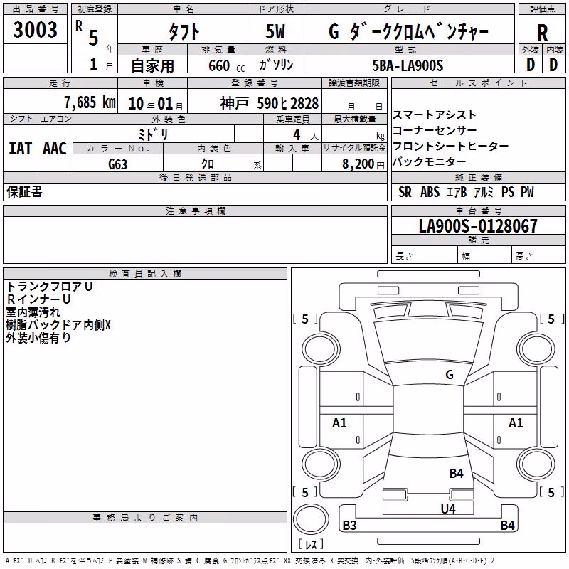 DAIHATSU TAFT