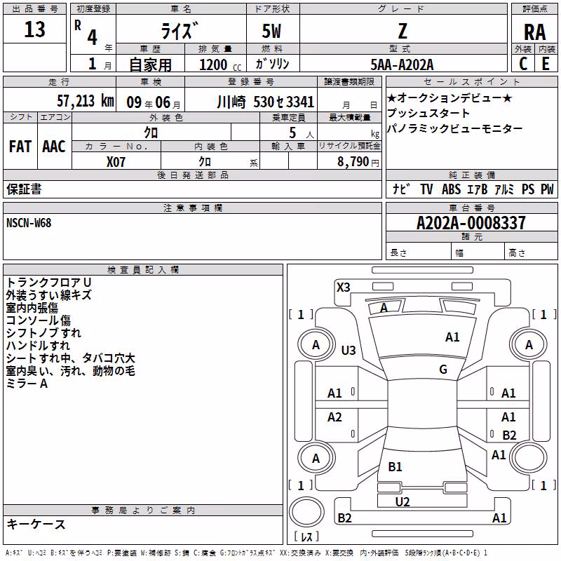 TOYOTA RAIZE