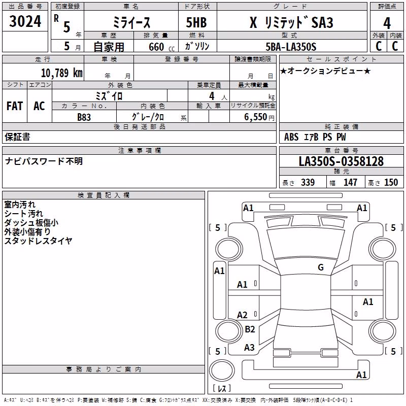 DAIHATSU MIRA E:S