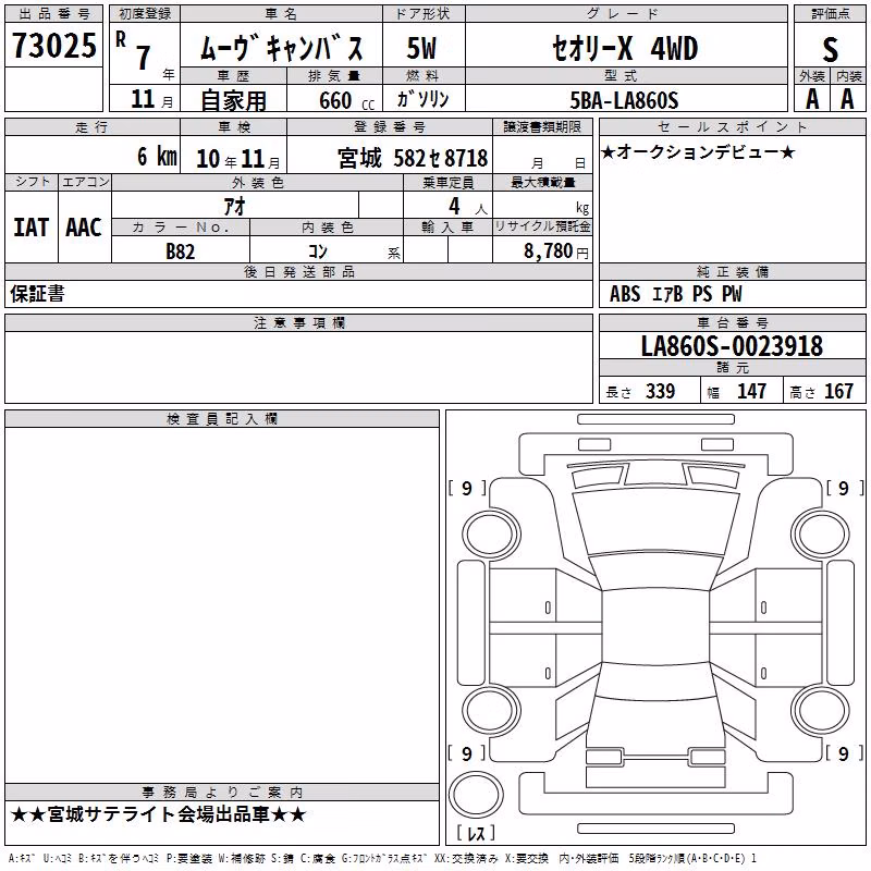 DAIHATSU MOVE CANBUS
