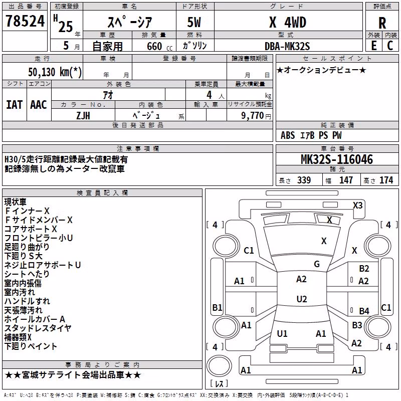 SUZUKI SPACIA