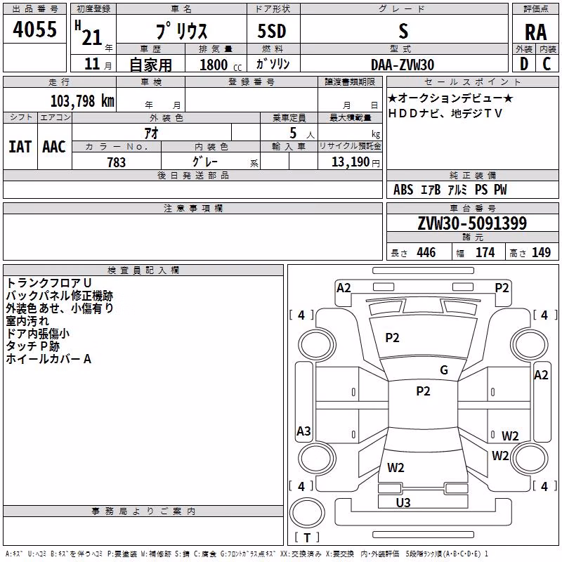 TOYOTA PRIUS