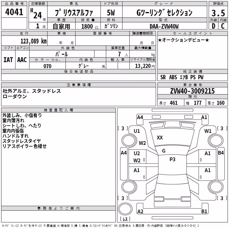 TOYOTA PRIUS ALPHA