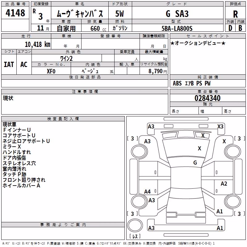DAIHATSU MOVE CANBUS