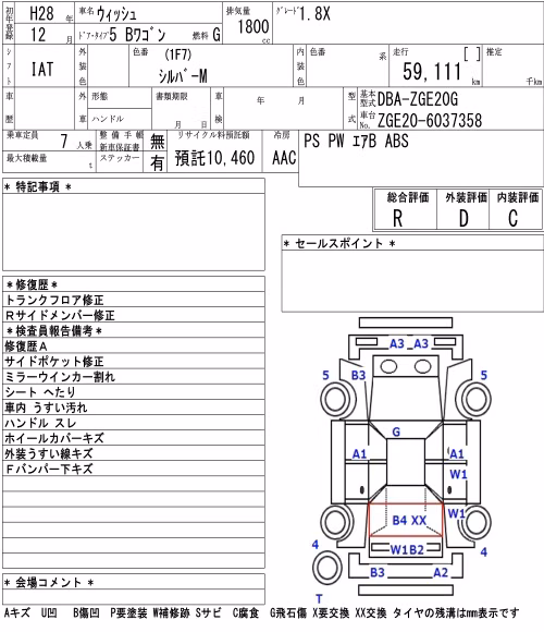 TOYOTA WISH