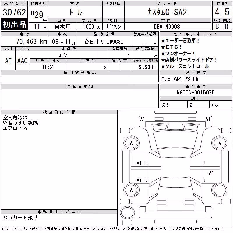 DAIHATSU THOR