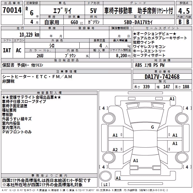SUZUKI EVERY