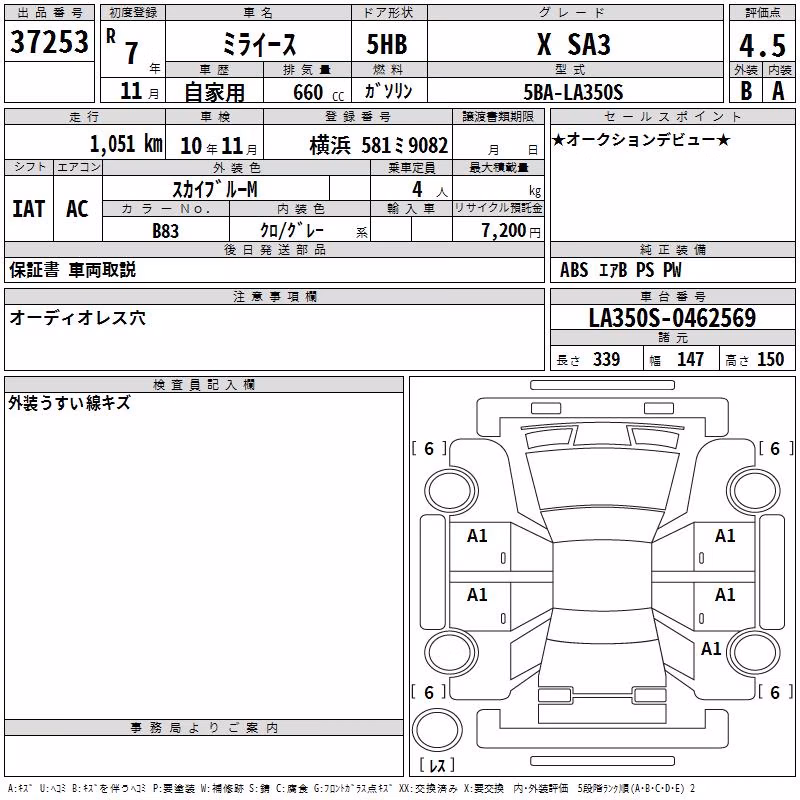 DAIHATSU MIRA E:S