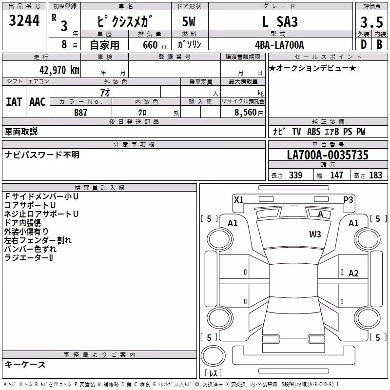 TOYOTA PIXIS MEGA