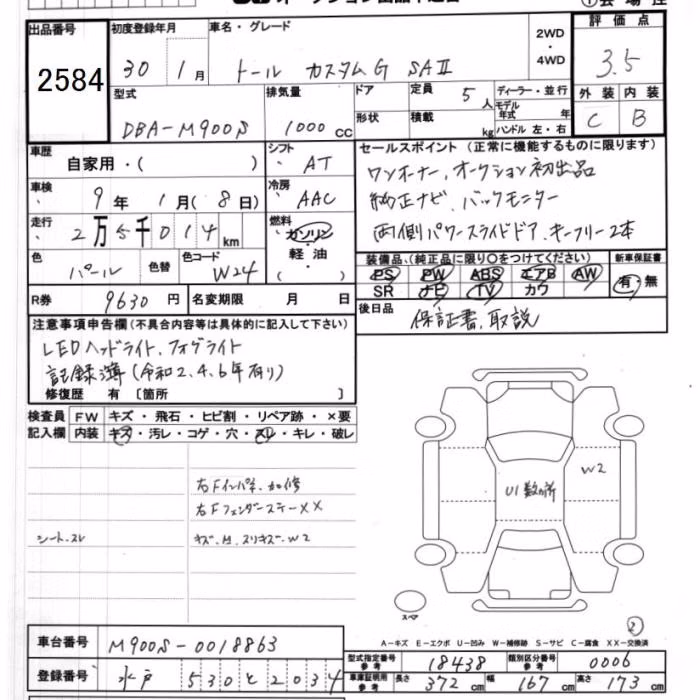 DAIHATSU THOR