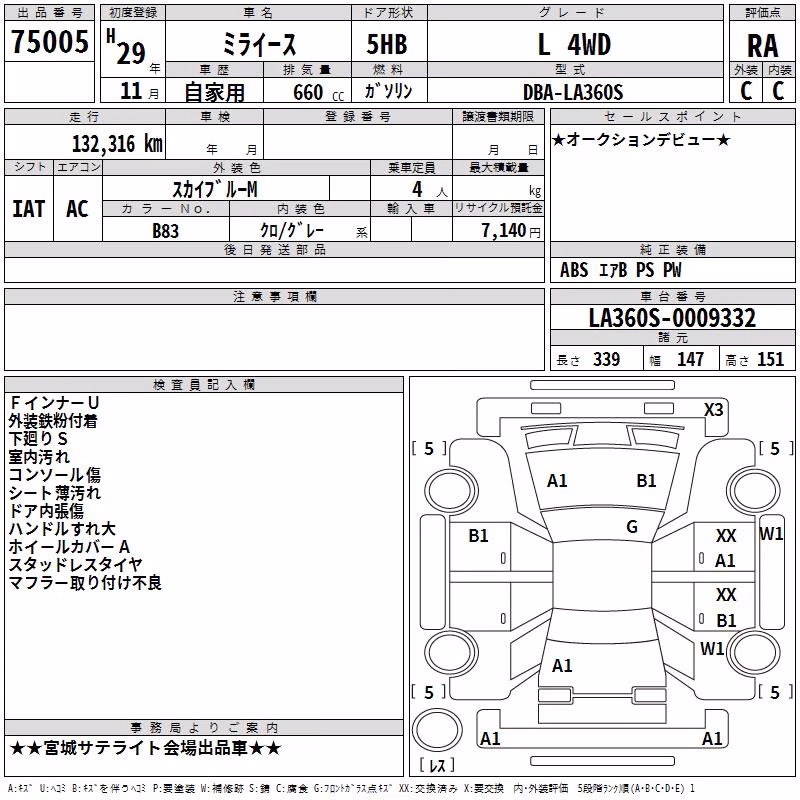 DAIHATSU MIRA E:S