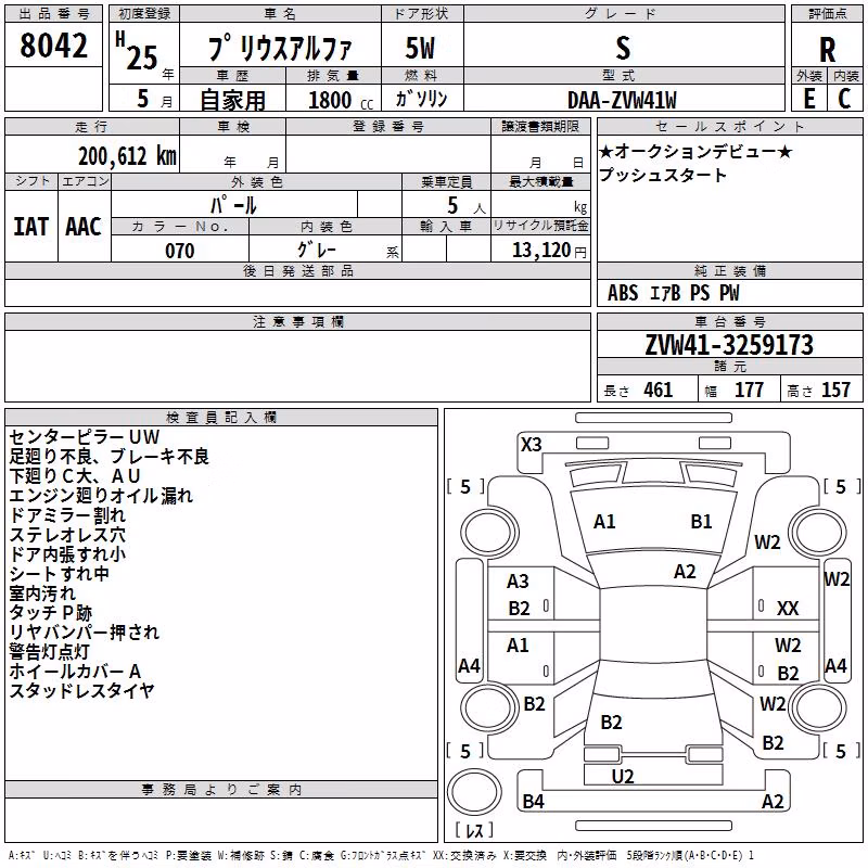 TOYOTA PRIUS ALPHA