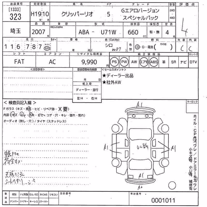 NISSAN CLIPPER