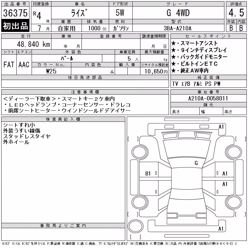 TOYOTA RAIZE