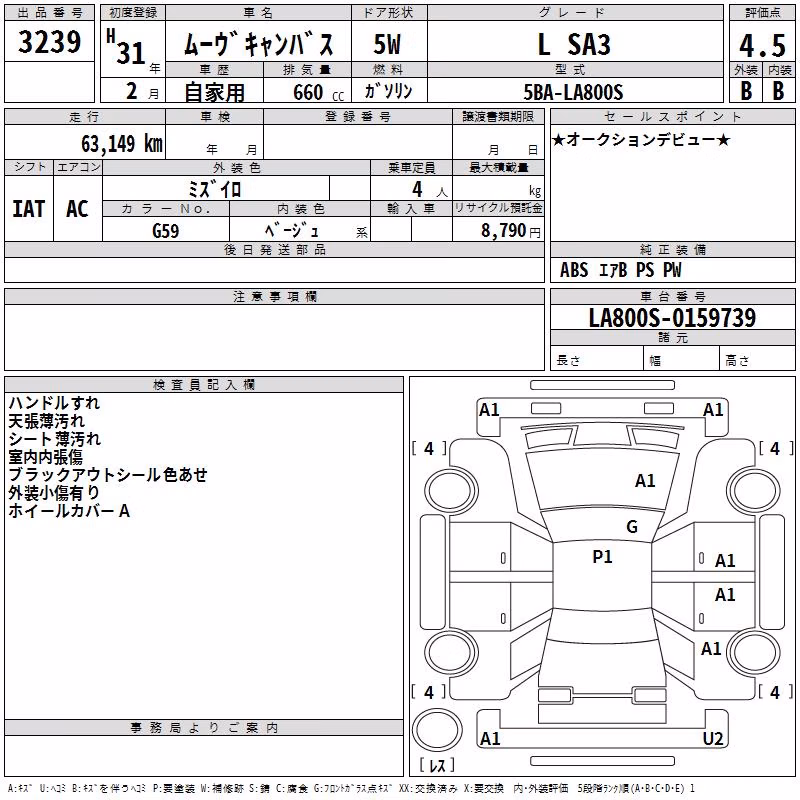 DAIHATSU MOVE CANBUS