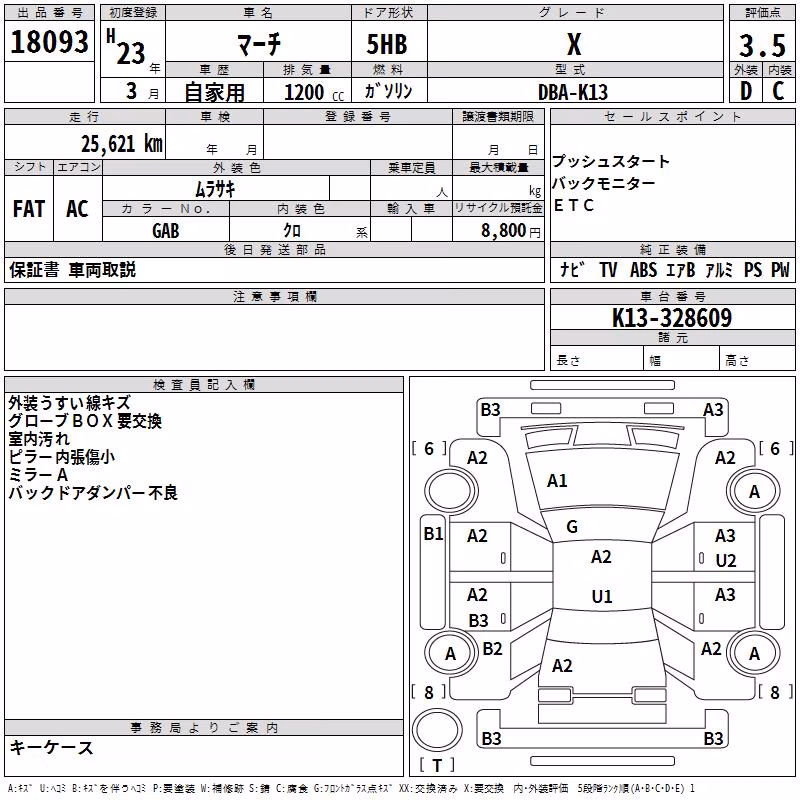 NISSAN MARCH
