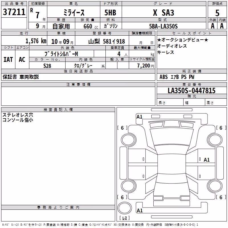 DAIHATSU MIRA E:S