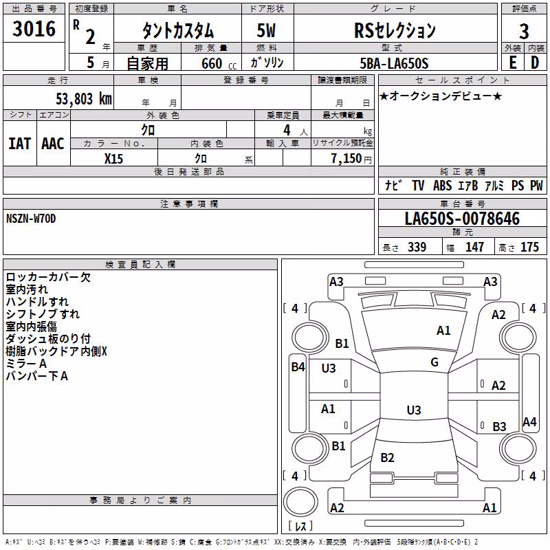 DAIHATSU TANTO